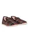 Unisex Charentaise Made In France slippers