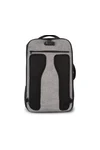 Anti-theft polyester backpack