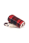 Sherpa blanket