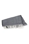 Fringed scarf