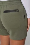 Damenshorts