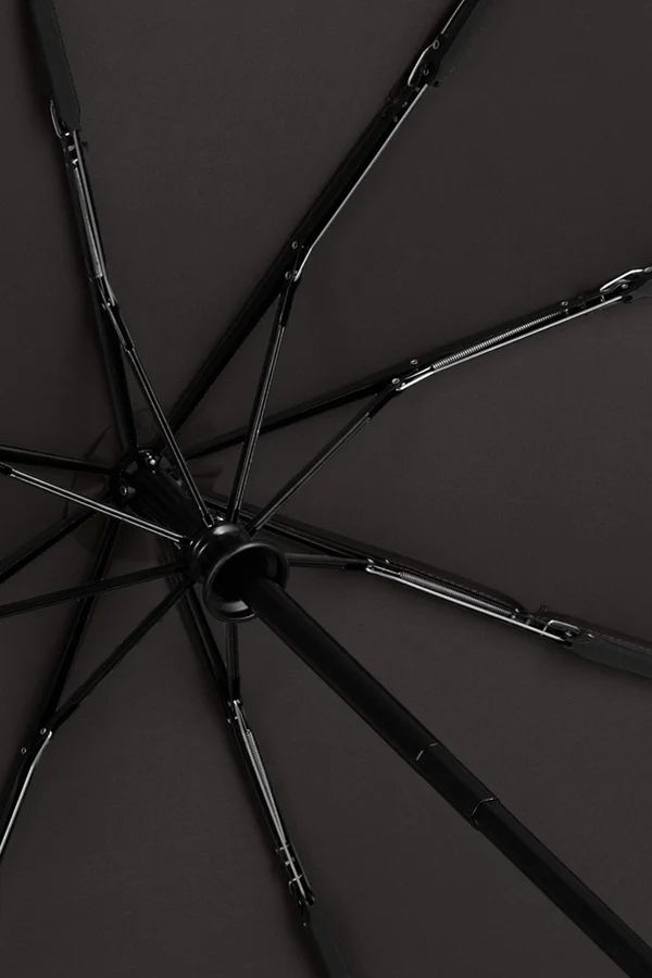 AOC-Taschenschirm ÖkoBrella, waterSAVE® Black