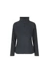 Zip-n-Mix Microfleece | Damen Grau
