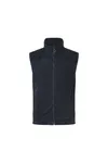 Active Weste | Microfleece Navy