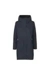 Regenjacke | Performance | Damen Navy