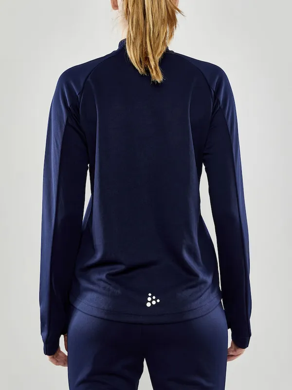 1910152-390000_Evolve Halfzip W_Closeup3.jpg