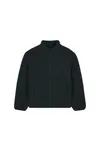 Die Relaxed Unisex-Sherpajacke