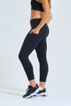 Women´s Recycled Performance 7/8 Leggings Black
